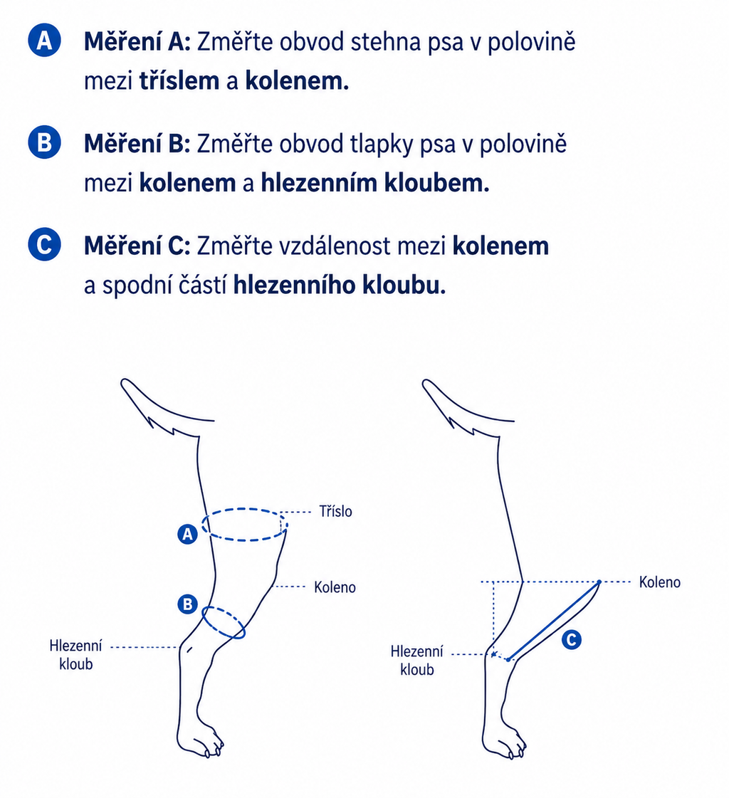 Balto Ligatek - nastavitelná ortéza kolenního kloubu